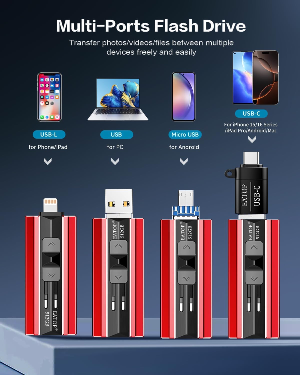 NexaDrive™ 1TB External Phone Storage