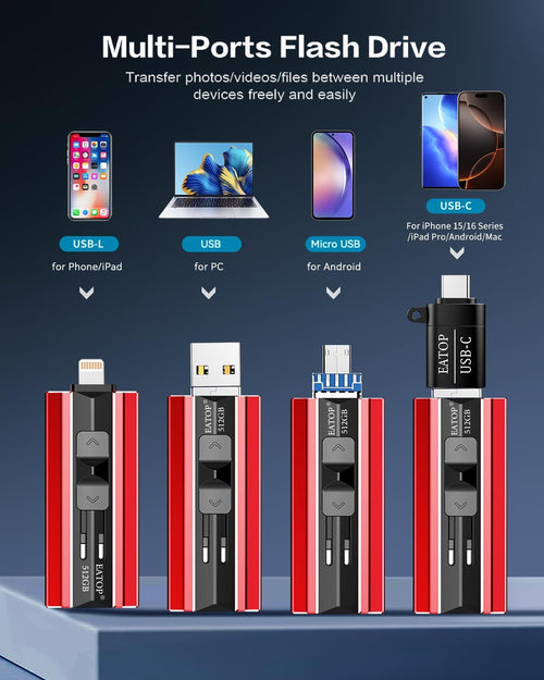 NexaDrive™ 1TB External Phone Storage