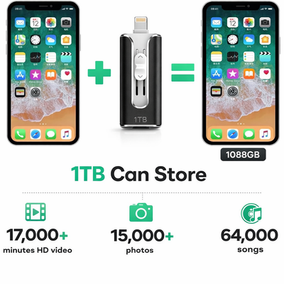 NexaDrive™ 1TB External Phone Storage